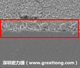 電子制造，深圳宏力捷(www.qiongm.cn)問題板切片