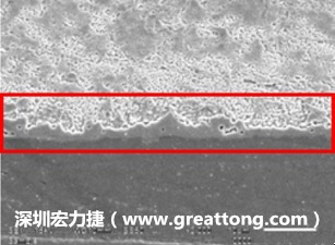 電子制造，深圳宏力捷(www.qiongm.cn)問題板切片