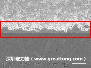 電子制造，深圳宏力捷(www.qiongm.cn)良品板切片