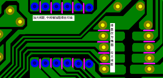 加大焊點間距，中間增加阻焊油。嚴格控制助焊劑質量。