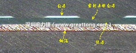雷射雕刻最主要是去除電路板上的防焊綠漆或是絲印白漆并形成燒焦痕跡，所以在使用雷射雕刻的時候必須特別留意其能量不可以傷到防焊綠漆或是絲印白漆下面的銅箔，最好連銅箔都不要露出來