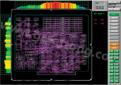 目前PCB上元件密度很高，為保證系統(tǒng)能正常工作需要進(jìn)行熱量分析