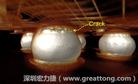 下圖為其他案例有錫球破裂(Crack)使用CT掃描后所呈現(xiàn)出來(lái)的樣貌。 